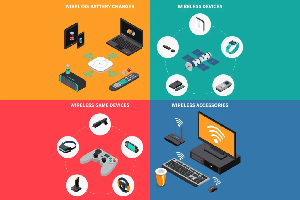 dispositivos que utilizam tecnologia wireless