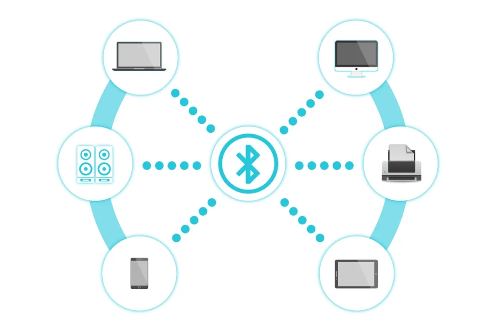 Exemplos de Dispositivos Bluetooth Compatíveis